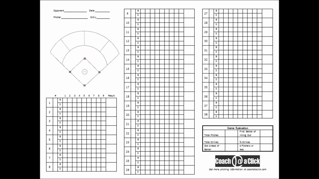 Baseball Wristband Template New How to Use Coachataclick S Pitching Charts