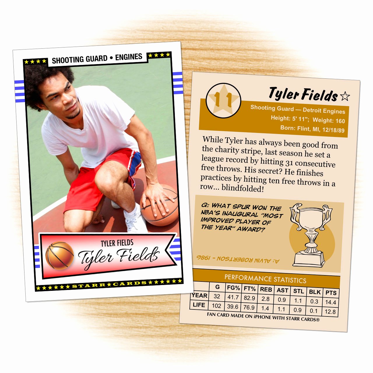 Basketball Card Template Unique Custom Basketball Cards Retro 50™ Series Starr Cards