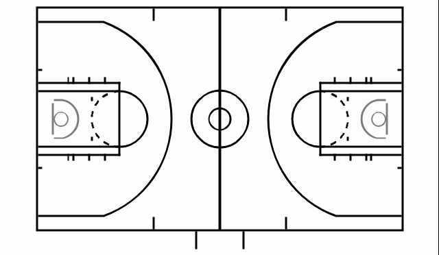 Basketball Court Design Template Awesome Basketball Court Diagram Unmasa Dalha