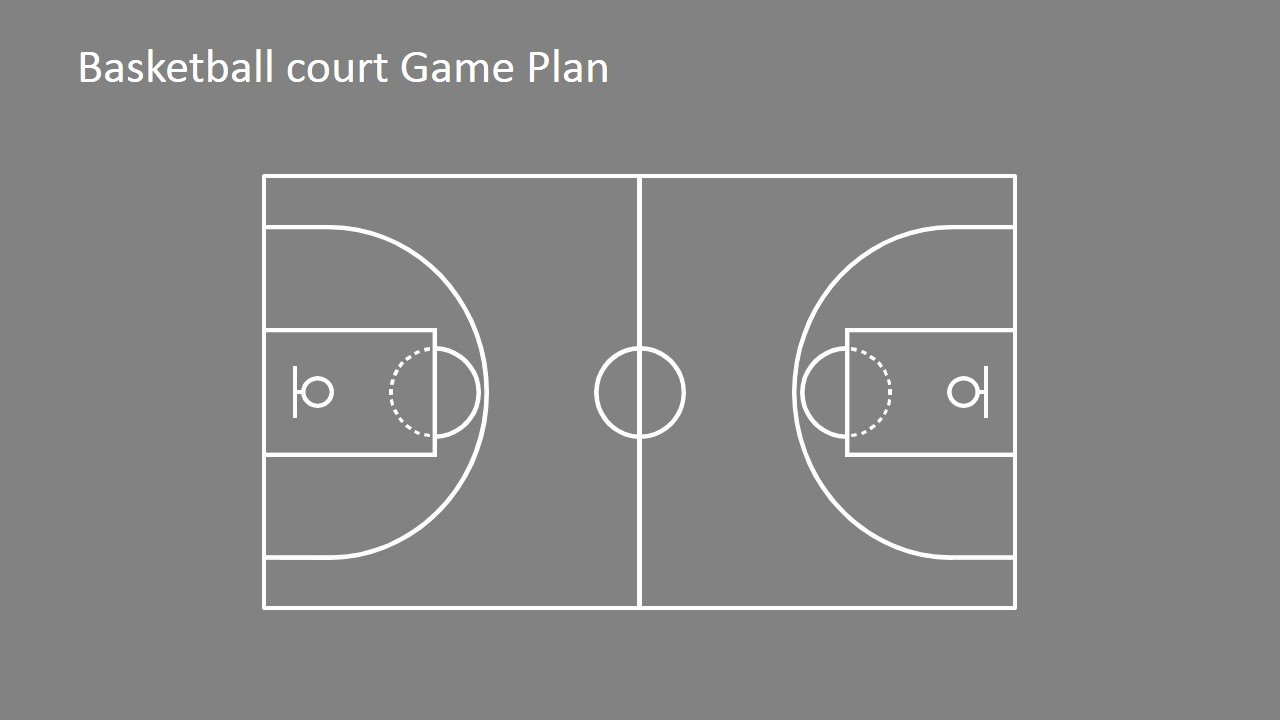 Basketball Court Design Template Beautiful Basketball Court Game Plan Powerpoint Shapes Slidemodel