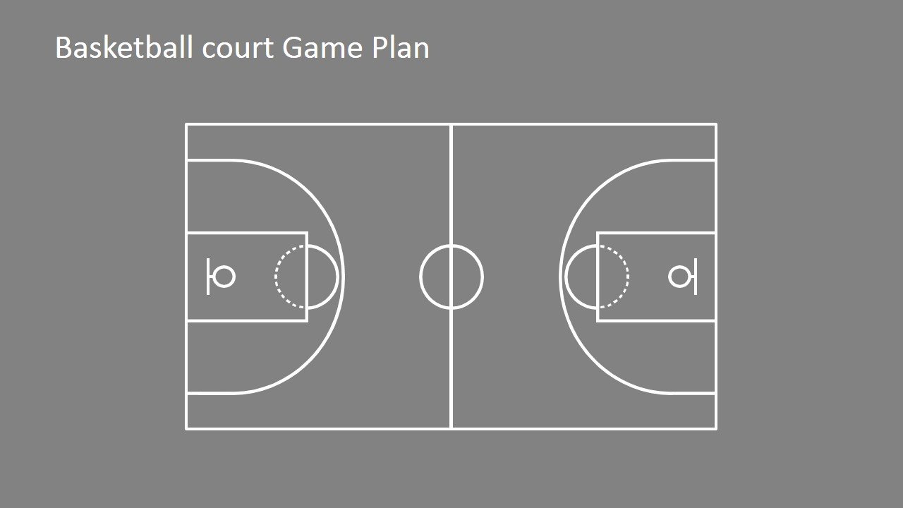 Basketball Court Design Template Beautiful Basketball Court Game Plan Powerpoint Shapes Slidemodel