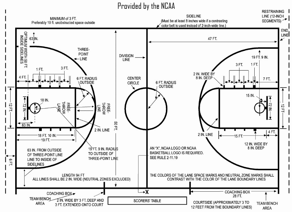 Basketball Court Design Template Lovely Basketball Court Diagrams Printable