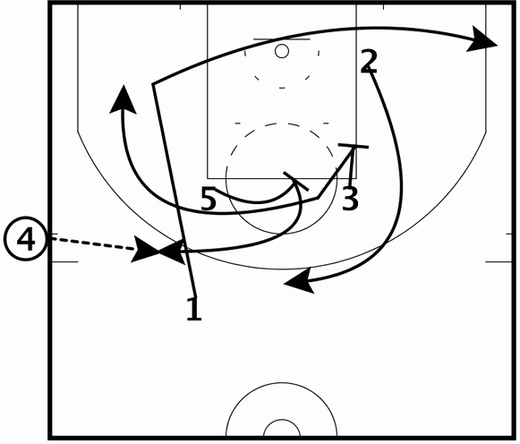 Basketball Play Diagram Beautiful Best S Of Basketball Court Diagrams for Plays
