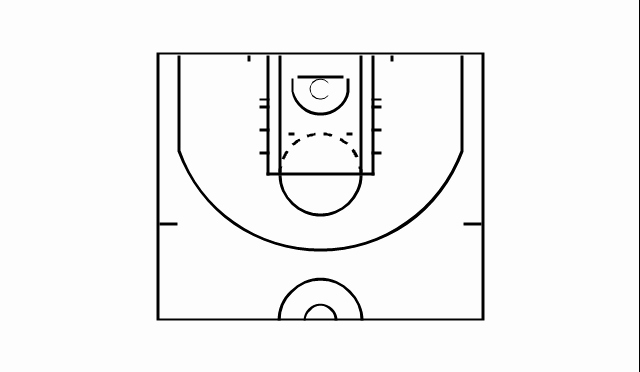 Basketball Play Diagram Fresh Basketball Plays Diagrams