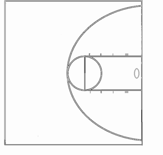 Basketball Play Diagram Luxury Coach Resources