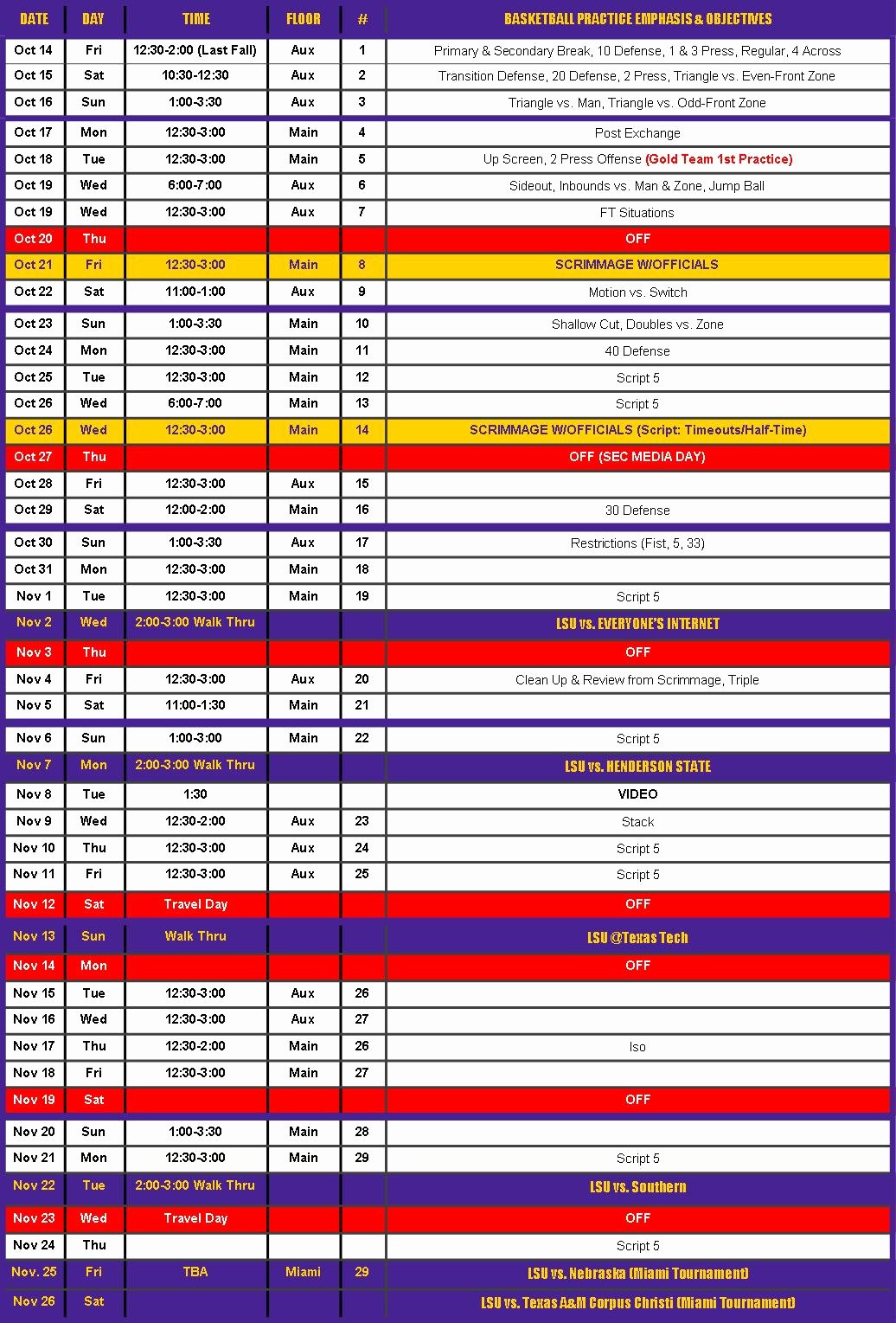 Basketball Practice Schedule Template Fresh 29 Of Football Practice Plan Template