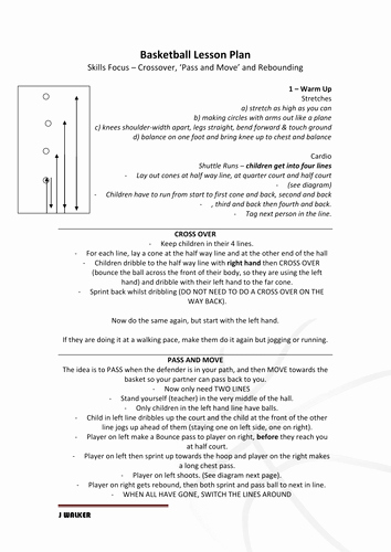 Basketball Practice Schedule Template Luxury Basketball Lesson Plans by Joffer