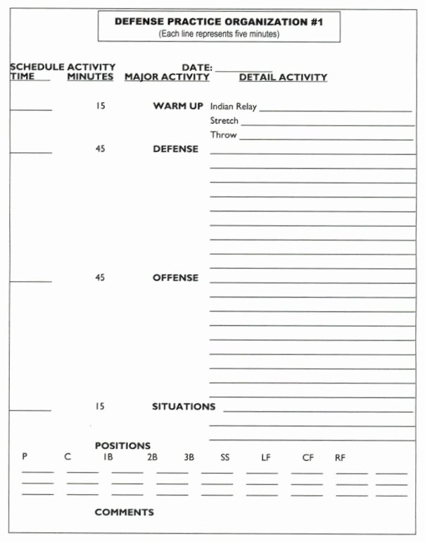 Basketball Schedule Template New Practice Plan for Basics softball