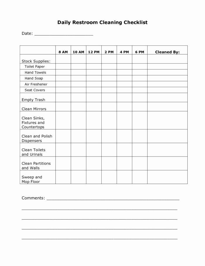 Bathroom Cleaning Checklist Template Lovely Daycare Cleaning Checklist Templates Templates Resume