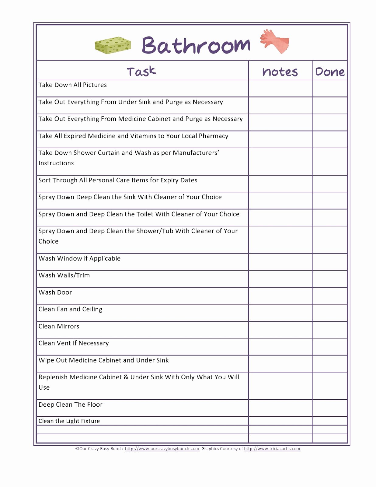 Bathroom Cleaning Checklist Template Luxury Restroom Cleaning Checklist Template Music Search Engine