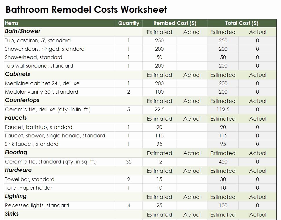 Bathroom Remodel Checklist Excel Best Of Excel Templates