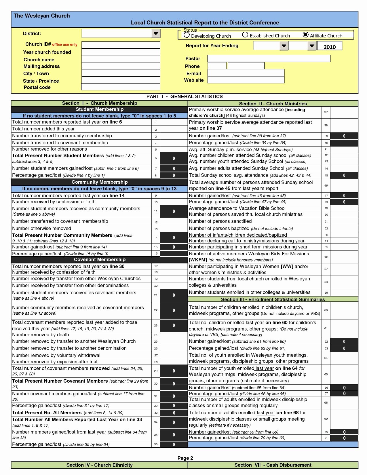 Bathroom Remodel Checklist Excel Elegant Residential Construction Bud Template Excel Heritage