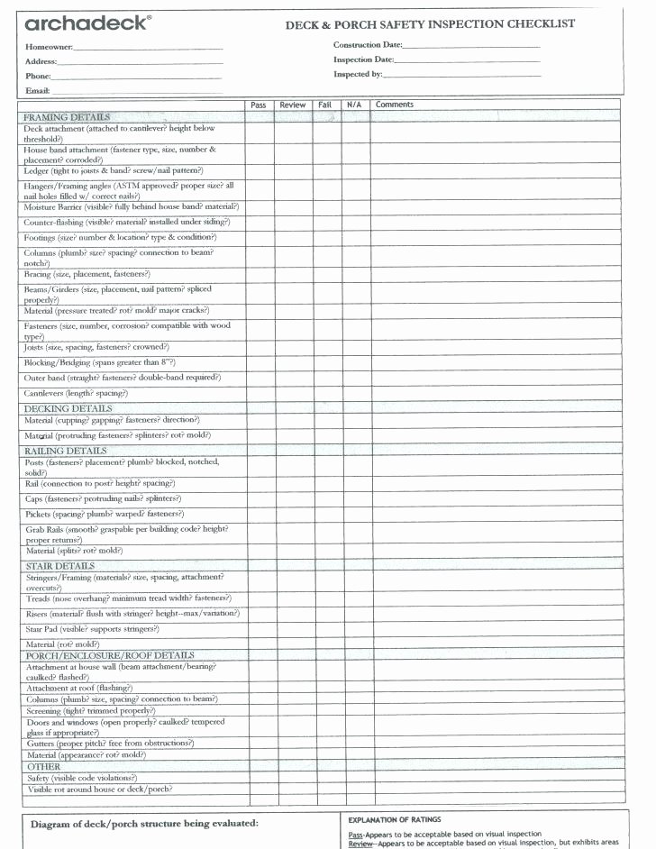 Bathroom Remodel Checklist Excel Elegant Washroom Checklist format – Rightarrow Template Database