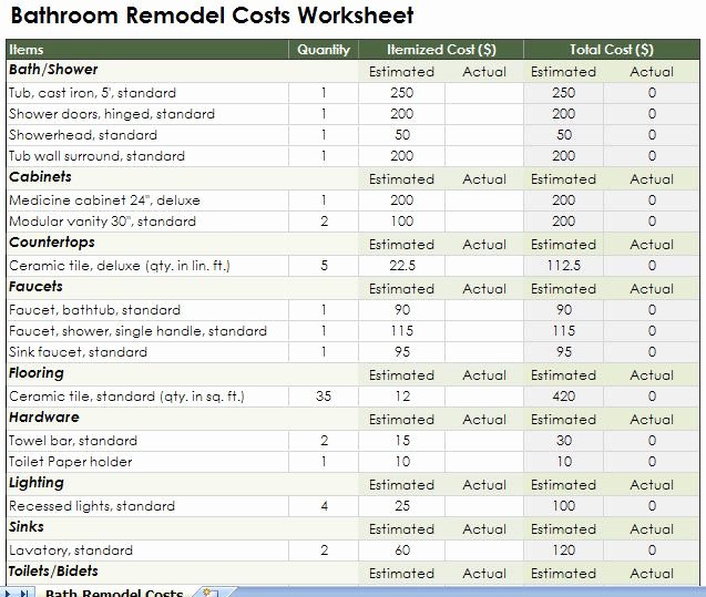 Bathroom Remodel Checklist Excel Lovely Kitchen Remodeling Bud Spreadsheet Remodel My Home