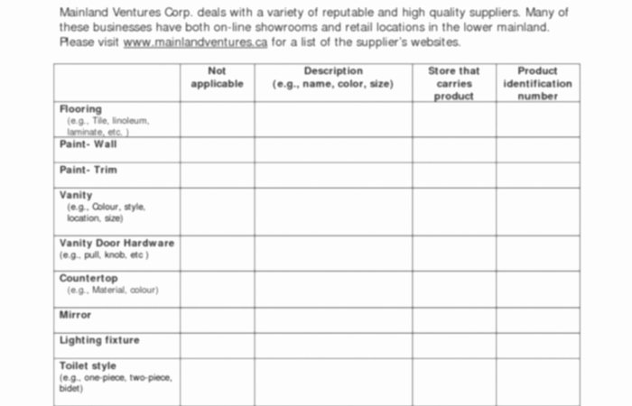 Bathroom Remodel Checklist Excel Luxury Bathroom Renovation Checklist Line Home Decor Remodel