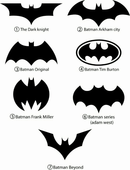 Batman Signal Template Unique 25 Best Ideas About Batman Symbol Tattoos On Pinterest