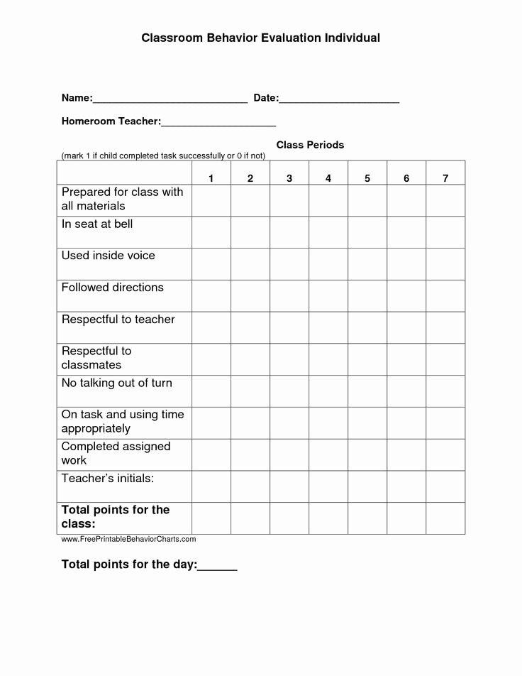 Behavior Plan Template for Elementary Students Awesome Individual Student Behavior Chart Printable