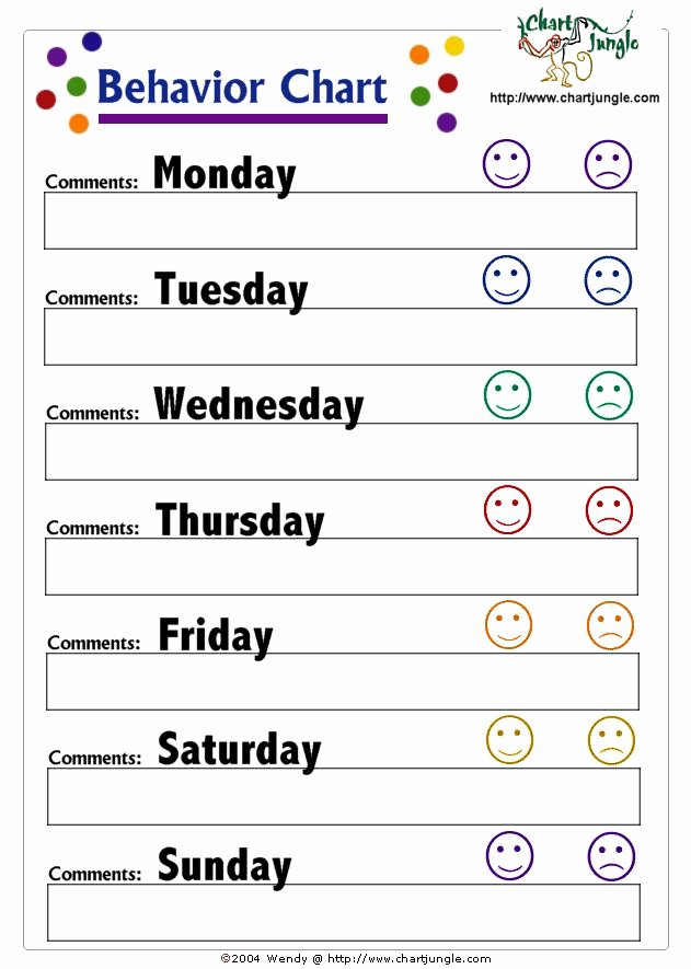 Behavior Plan Template for Elementary Students Best Of Behavior Chart therapist Ideas