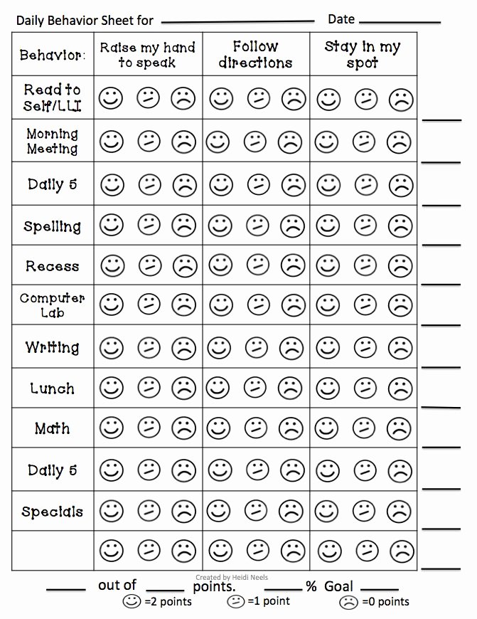 Behavior Plan Template for Elementary Students Elegant Individual Student Behavior Management