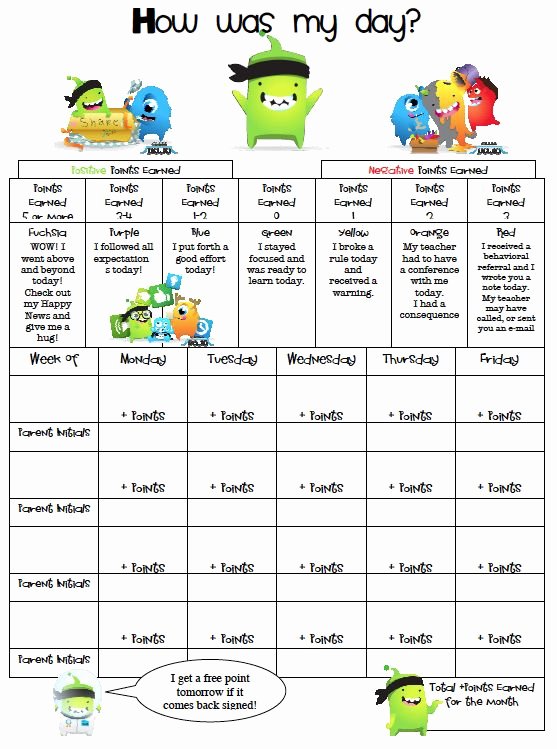 Behavior Plan Template for Elementary Students Fresh Second Grade is the Bee S Knees Classroom Management