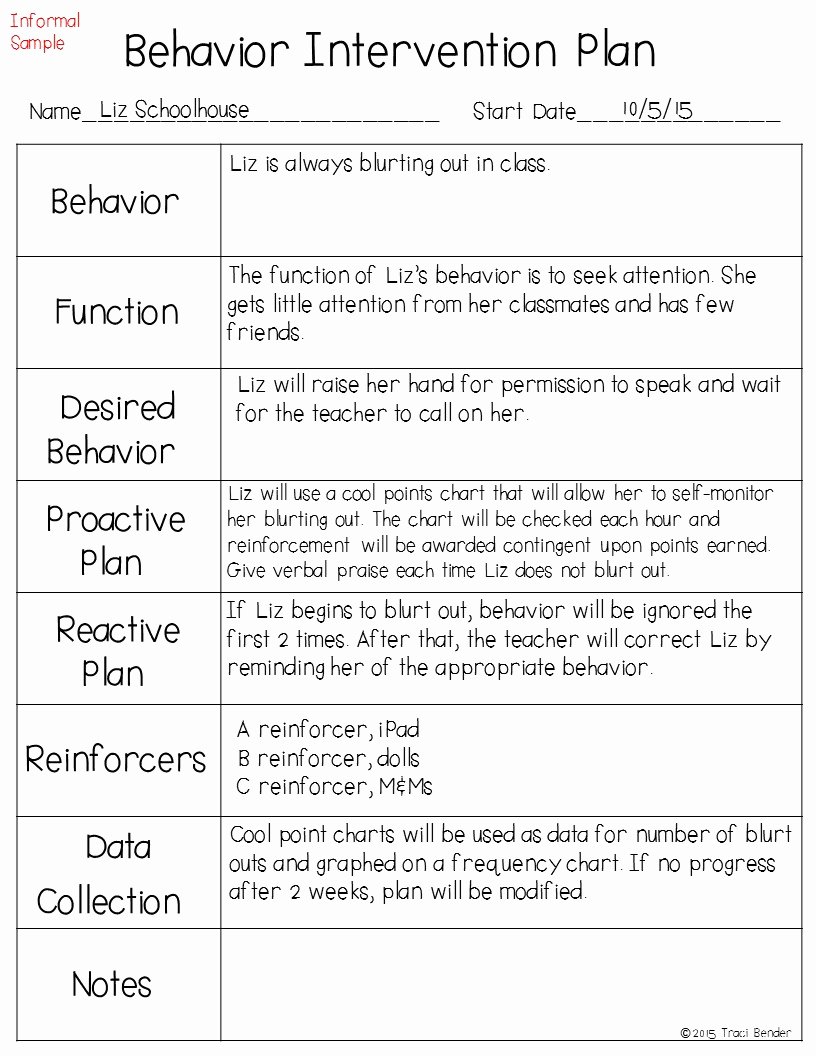 Behavior Plan Template for Elementary Students Inspirational the Bender Bunch Creating A Behavior Intervention Plan Bip