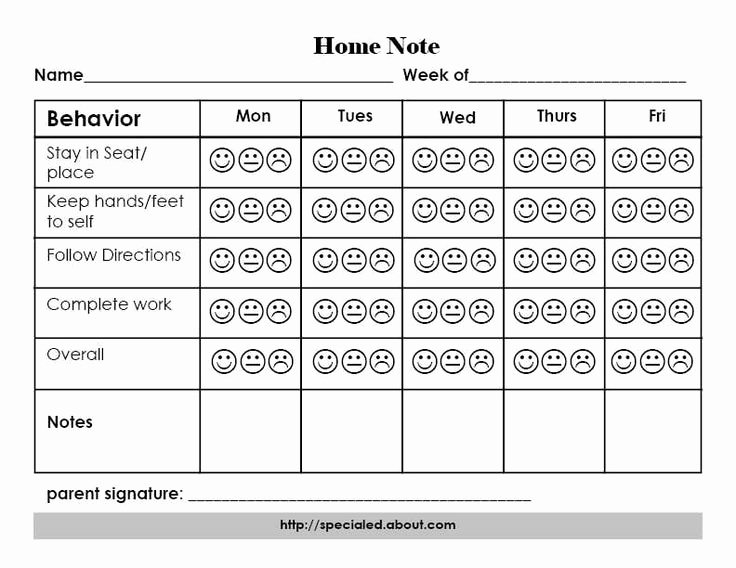 Behavior Plan Template for Elementary Students Lovely A Home Note Program to Support Positive Student Behavior