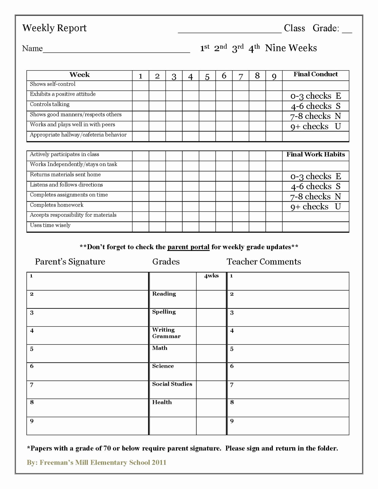 Behavior Plan Template for Elementary Students New Dandelions and Dragonflies My Behavior Management Plan
