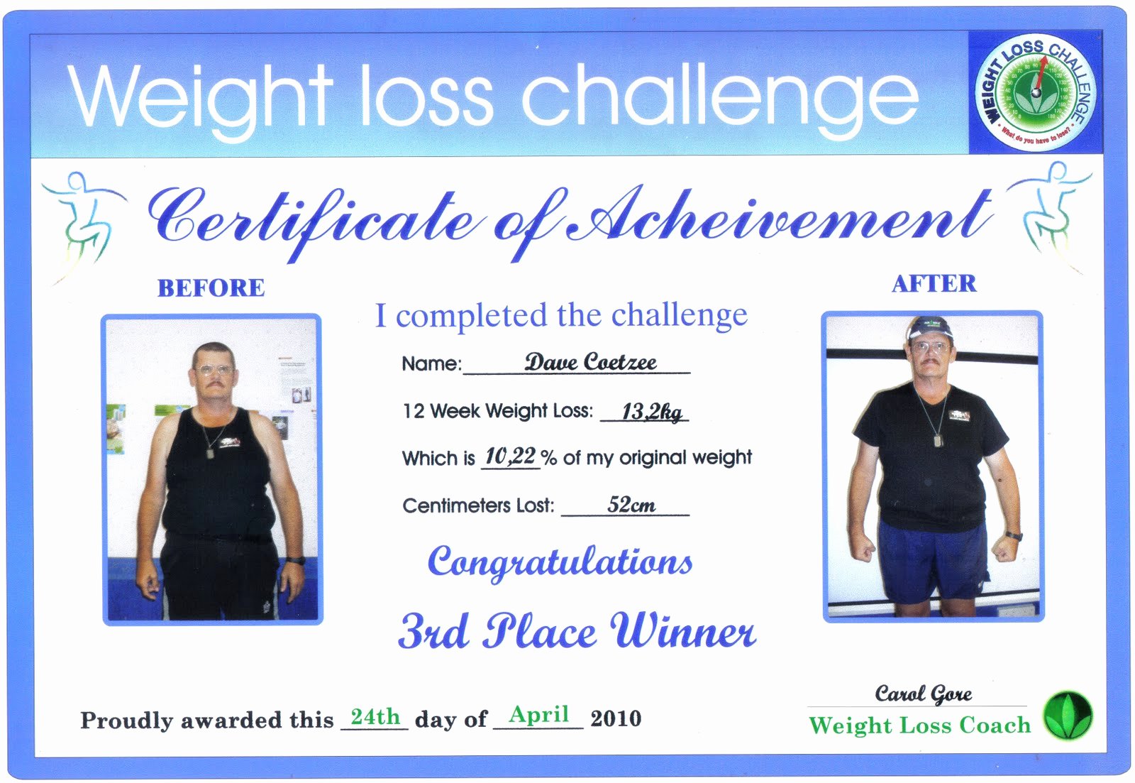 Biggest Loser Contest Flyer Template Beautiful 27 Of Weight Loss Contest Template