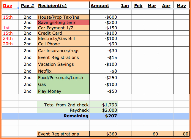 Bill organizer Spreadsheet Beautiful Bill Spreadsheet Template Samplebusinessresume