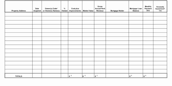 Bill organizer Spreadsheet Lovely Medical Bill organizer Spreadsheet Google Spreadshee