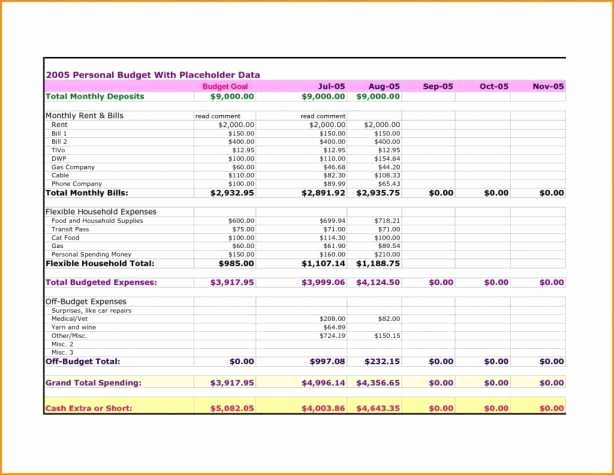 Bill organizer Spreadsheet New Line Bill organizer Spreadsheet