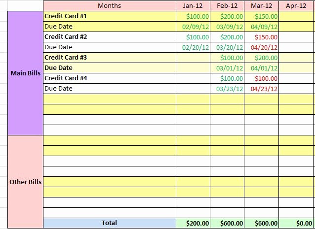 Bill Pay Spreadsheet Elegant How Do You Make Sure Your Bills are Paid Time Fat