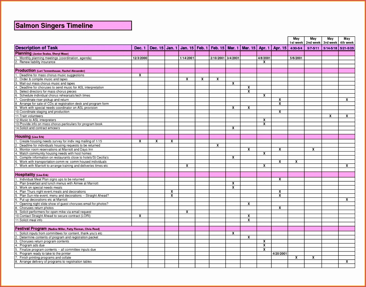 Bill Tracker Excel Template Beautiful 7 Job order form Template Excel Exceltemplates