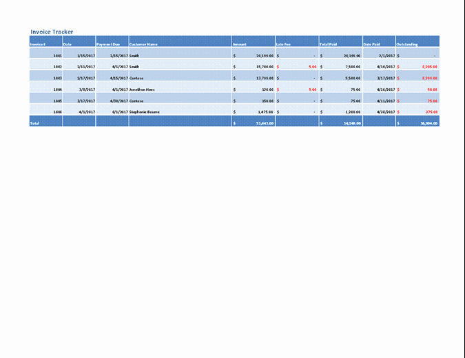 Bill Tracker Excel Template Best Of Invoice Tracker