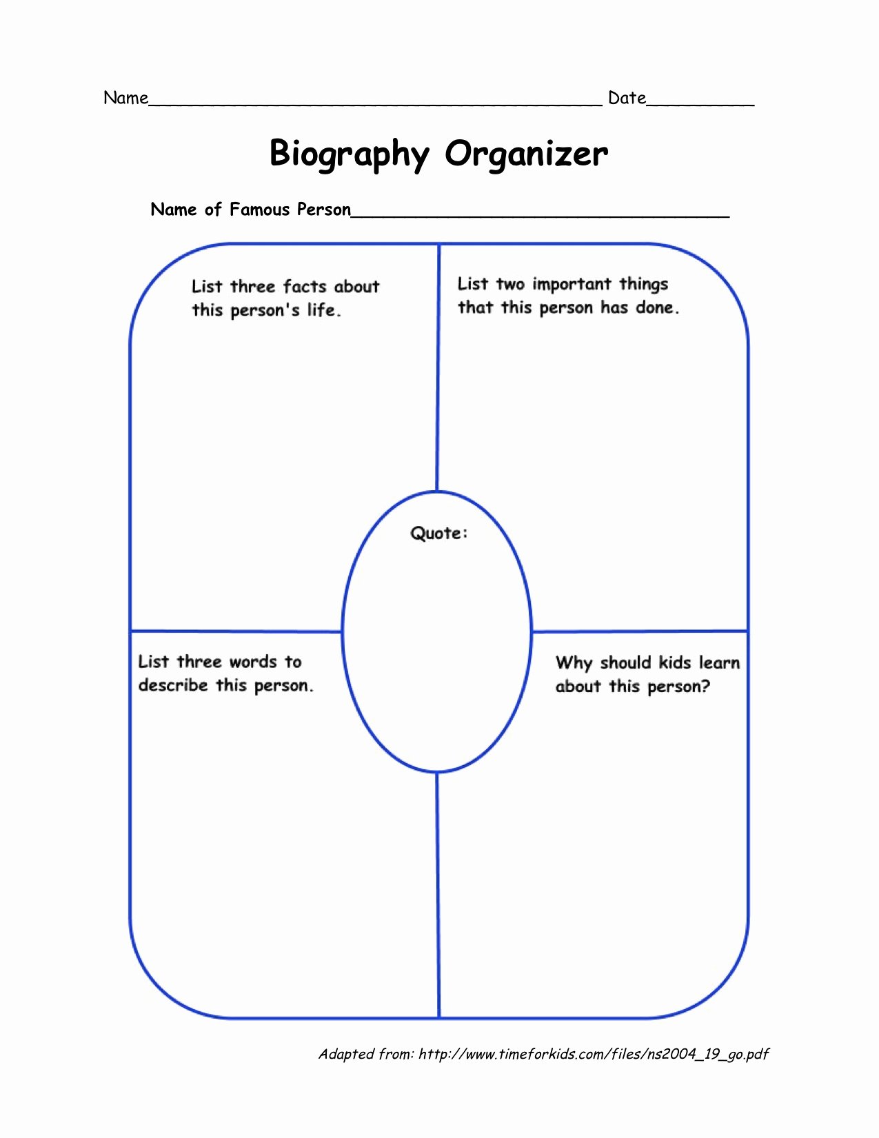 Biography Report Outline Elegant Introducing 2nd Grade Students to Research