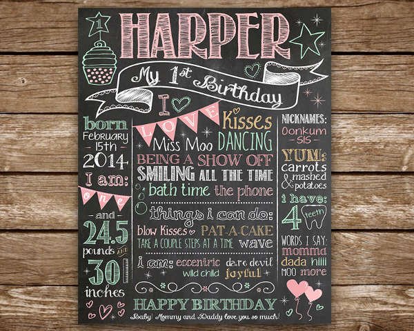 Birthday Chalkboard Template Elegant 13 Birthday Poster Templates Jpg Psd