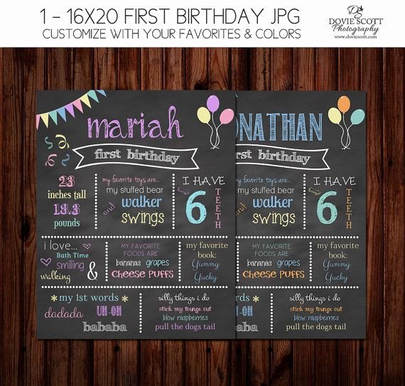 Birthday Chalkboard Template Fresh First Birthday Chalkboard Poster Printable Birthday