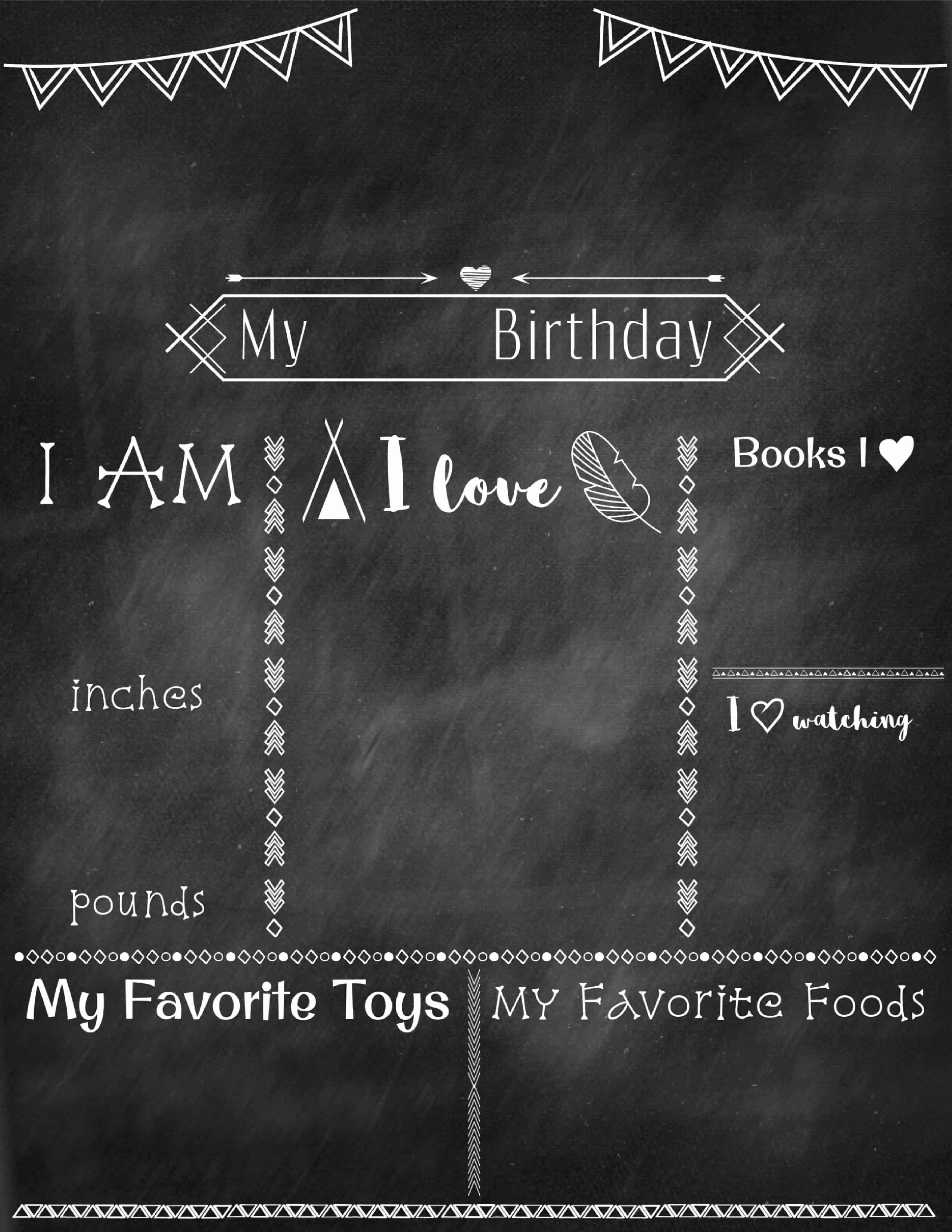 Birthday Chalkboard Template Lovely Birthday Poster Template Free with Step by Step Tutorial