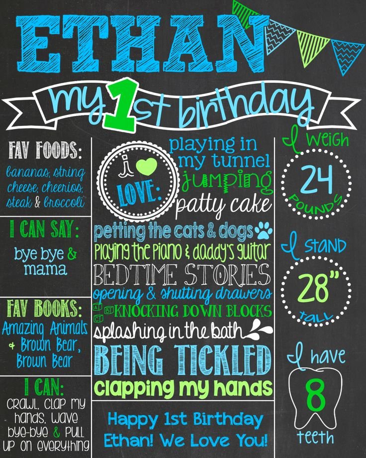 Birthday Chalkboard Template Lovely Pinterest Discover and Save Creative Ideas