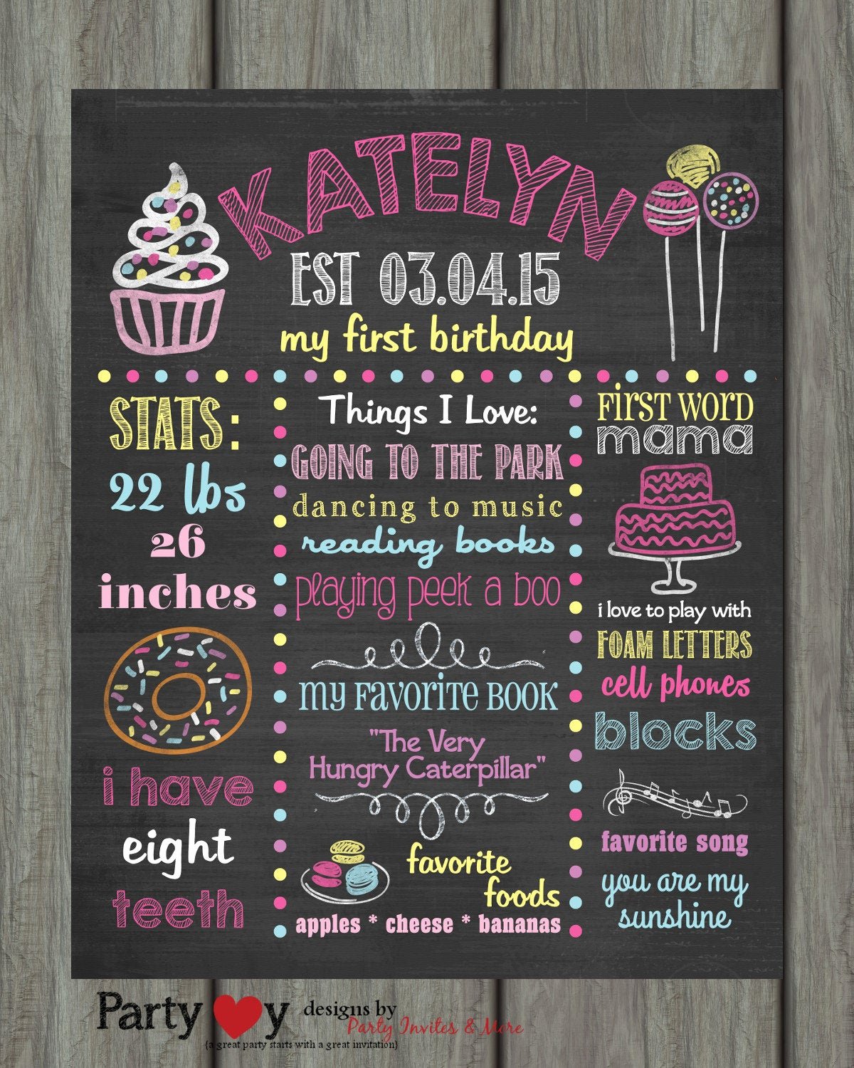 Birthday Chalkboard Template Luxury First Birthday Chalkboard Poster First Birthday Birthday