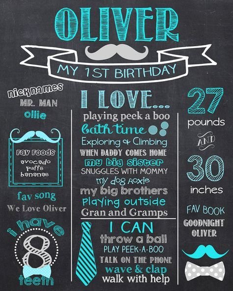 Birthday Chalkboard Template New 1000 Ideas About First Birthday Chalkboard On Pinterest