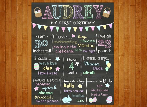 Birthday Chalkboard Template New 16 Easter Poster Templates – Free Sample Example format