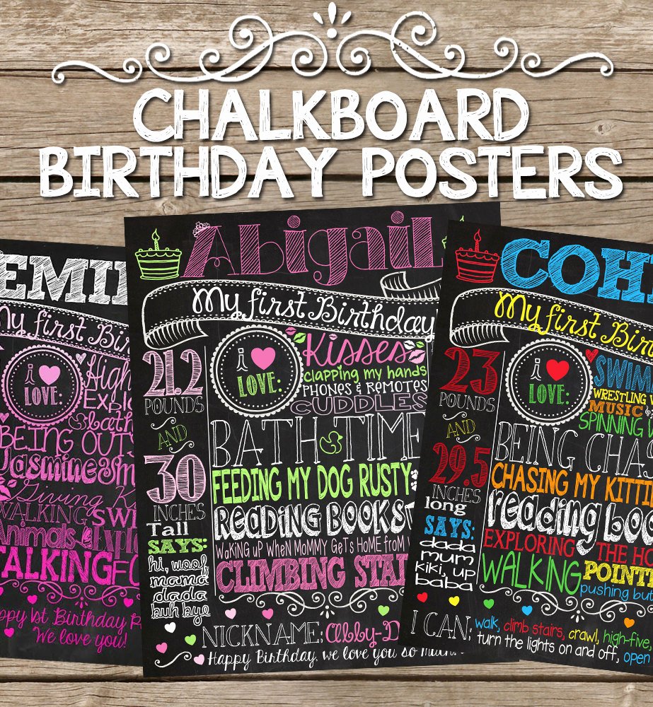 Birthday Chalkboard Template New Chalkboard Birthday Sign Customized Birthday Chalkboard Poster