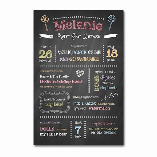 Birthday Chalkboard Template New First Birthday Chalkboard Template