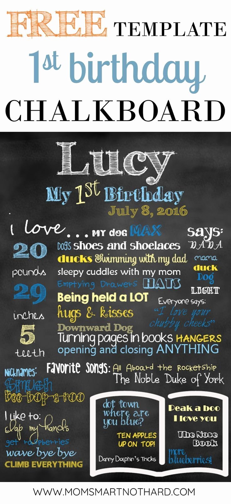 Birthday Chalkboard Template Unique Best 20 Happy Birthday Chalkboard Ideas On Pinterest