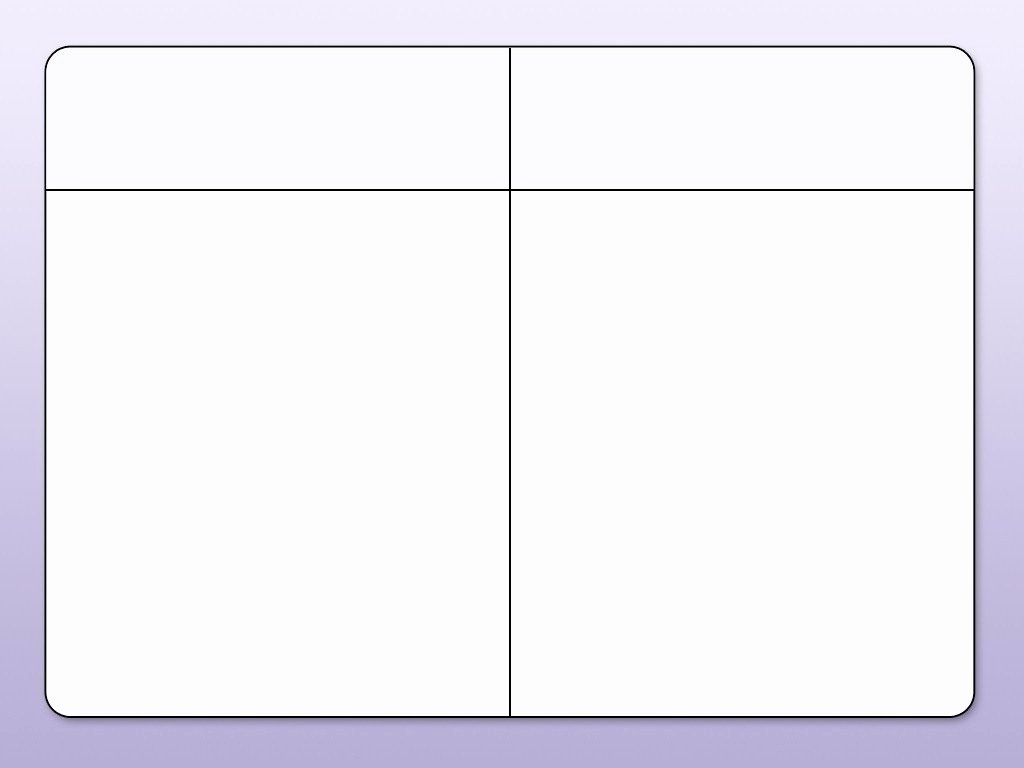 Blank 10 Column Worksheet Template Unique Blank Chart 2 Columns