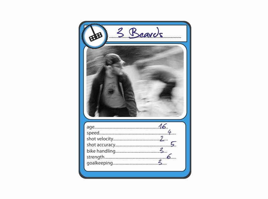 Blank Baseball Card Template Awesome Baseball Cards top Trumps Trading Cards