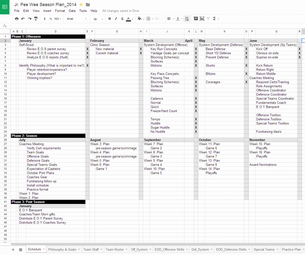 Blank Basketball Practice Plan Template Awesome 28 Of Youth Football Practice Template