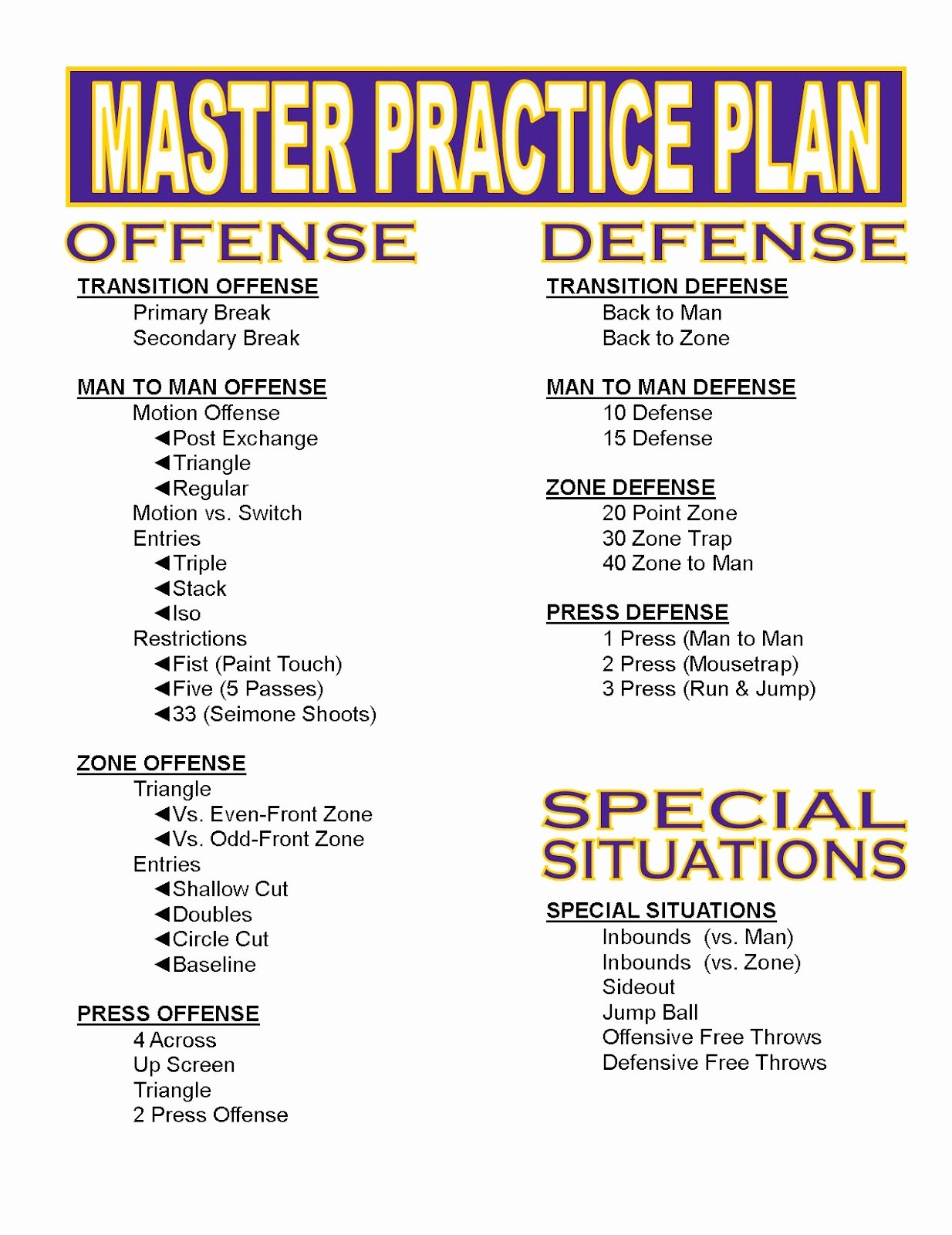 Blank Basketball Practice Plan Template Inspirational 30 Of College Football Practice Plan Template