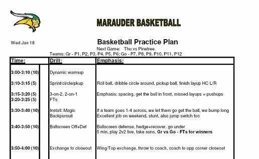 Blank Basketball Practice Plan Template Luxury Basketball Practice Plan